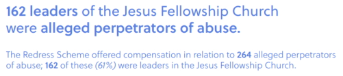 Redress Scheme